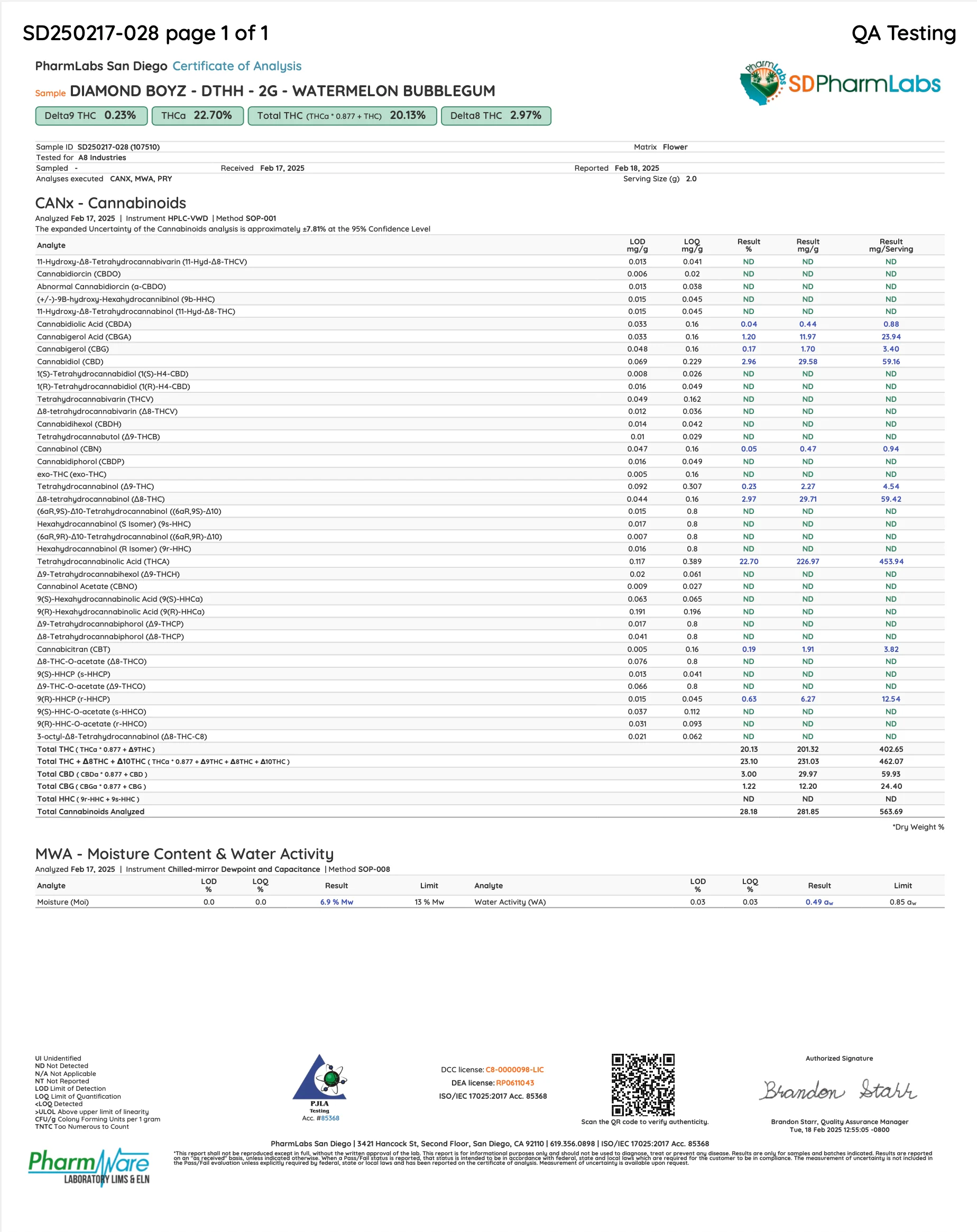 DR. SMOKE - MYSTERY QUICK SMOKE BUNDLE - Image 27