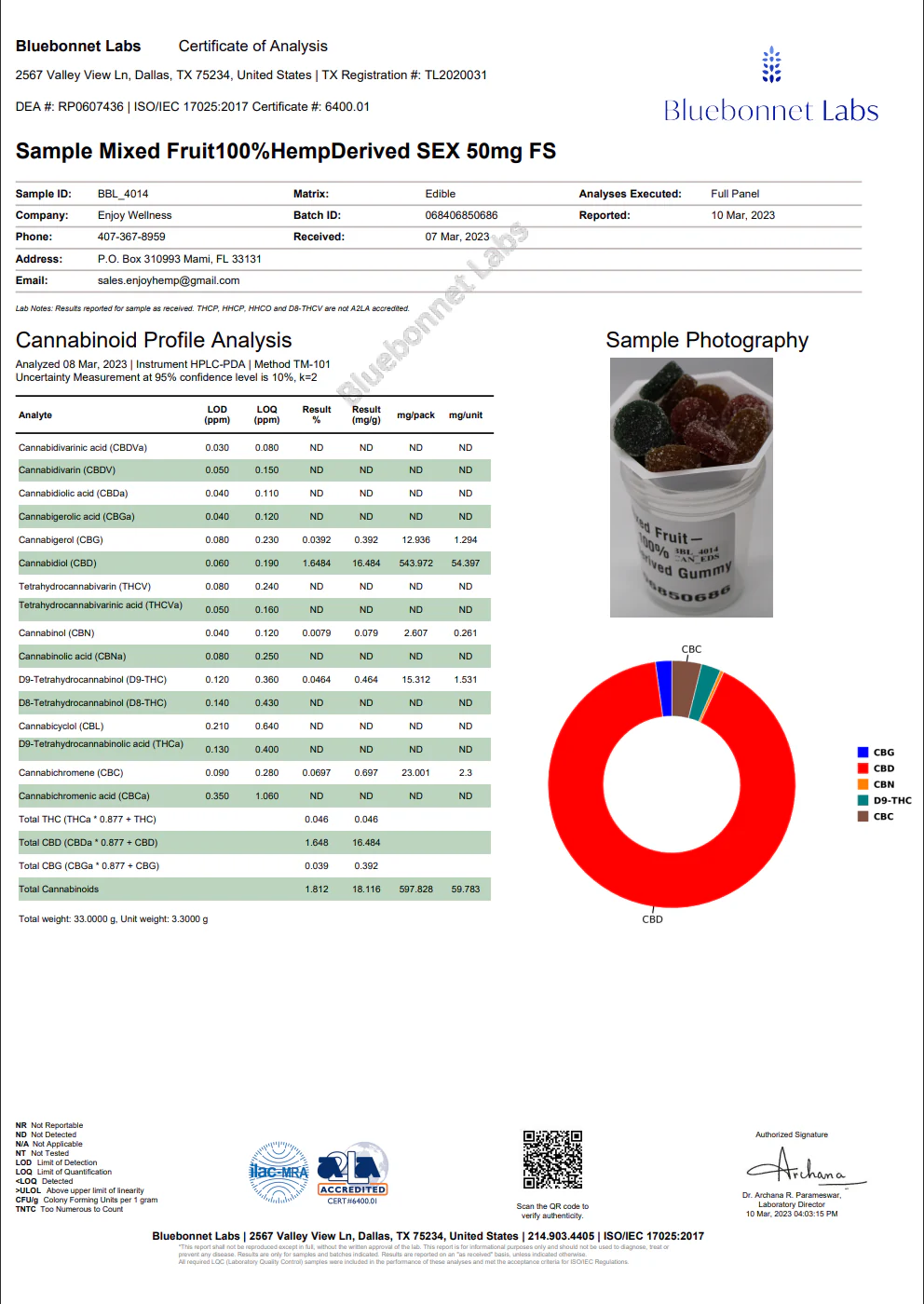 ENJOY: CBD + INTIMACY BLEND SEX GUMMIES - Image 3
