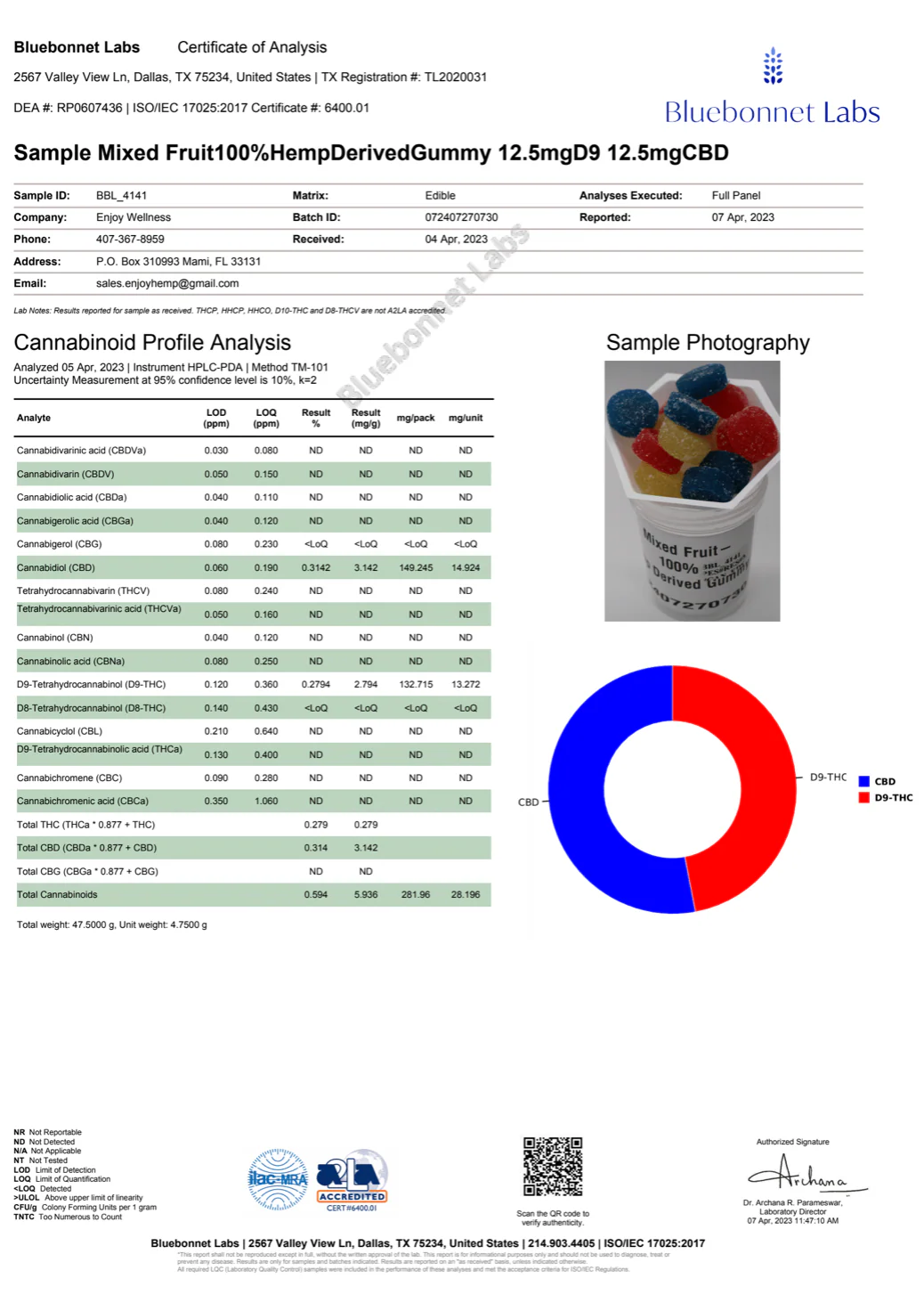 ENJOY: LIVE ROSIN DELTA 9 THC GUMMIES - 300MG - Image 6