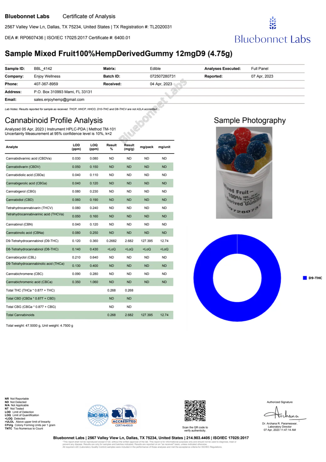 ENJOY: LIVE ROSIN DELTA 9 THC GUMMIES - 300MG - Image 7