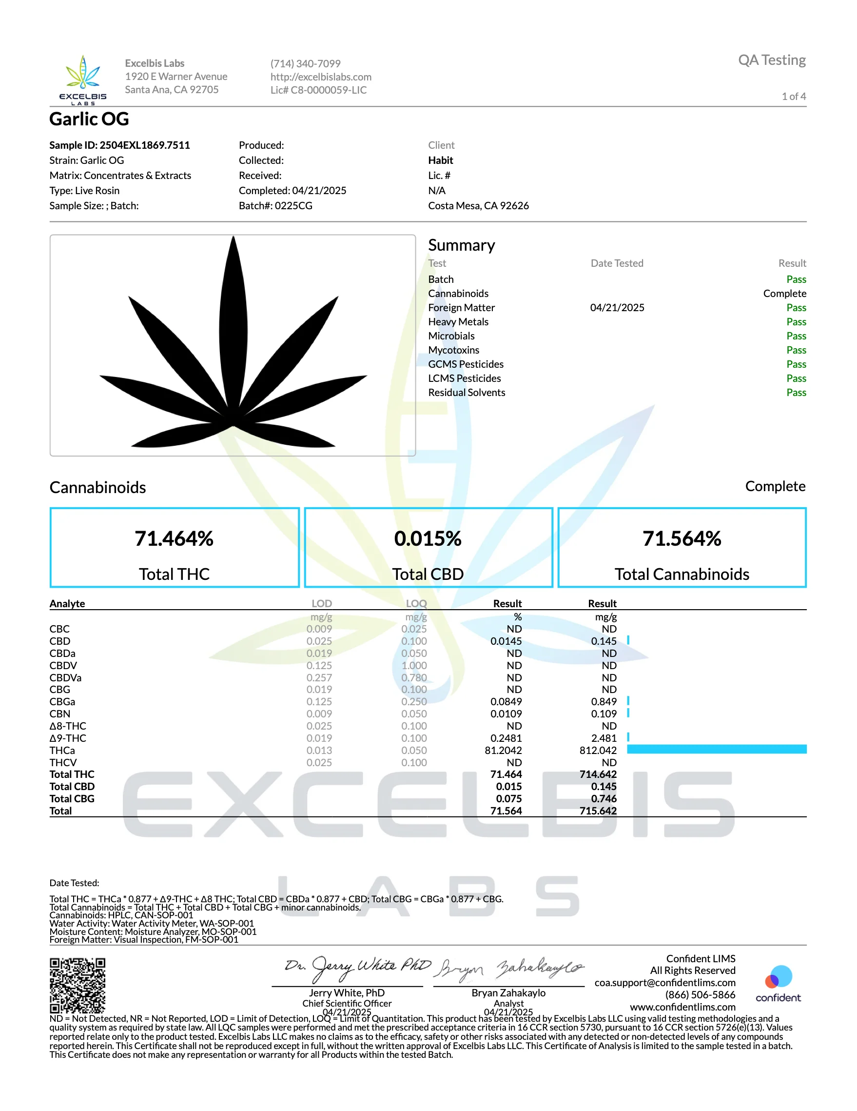 HABIT: EXOTICS LIVE ROSIN DISPOSABLE - 2G - Image 10