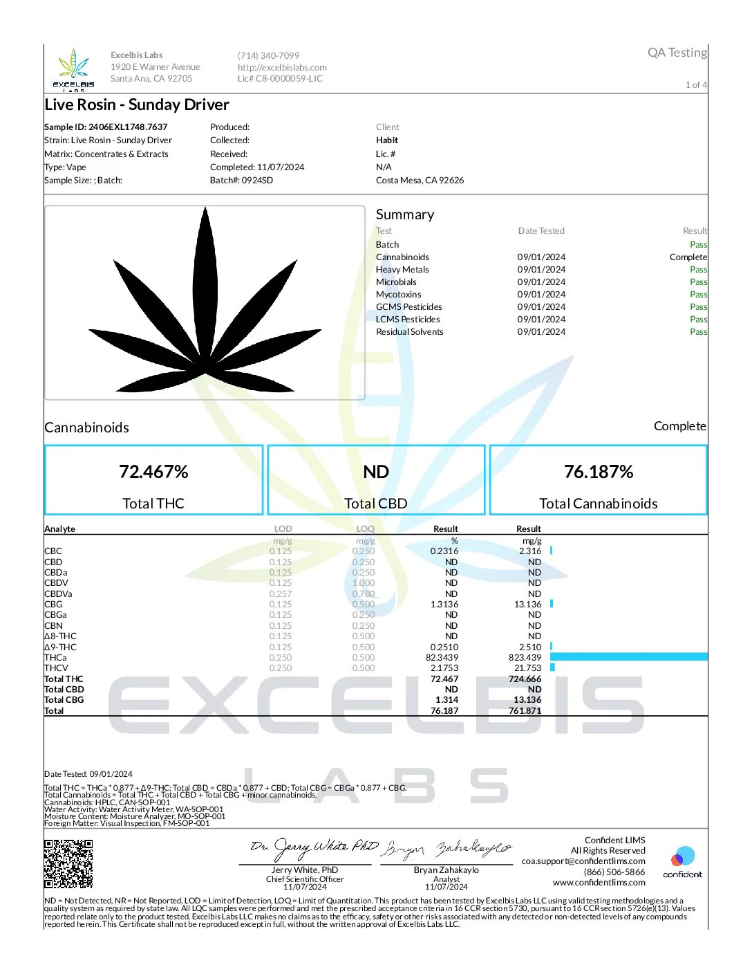 HABIT: EXOTICS LIVE ROSIN DISPOSABLE - 2G - Image 9