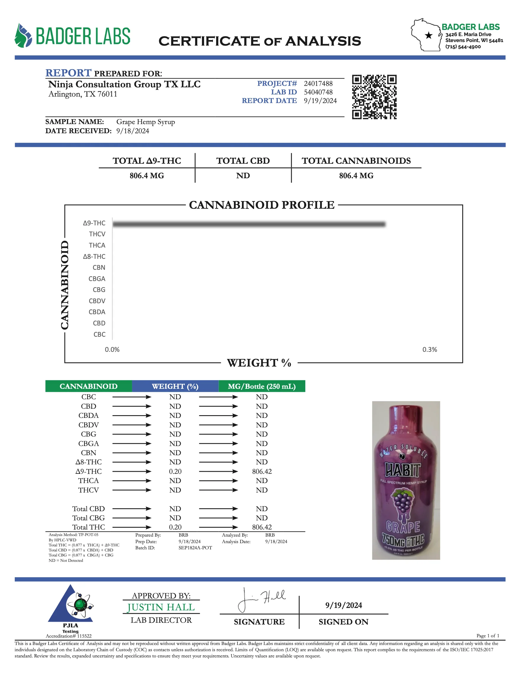 HABIT: FULL SPECTRUM THC SYRUP - 750MG - Image 9