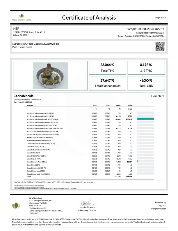 HABIT: PREMIUM THCA PRE-ROLLS - 2CT - Image 10
