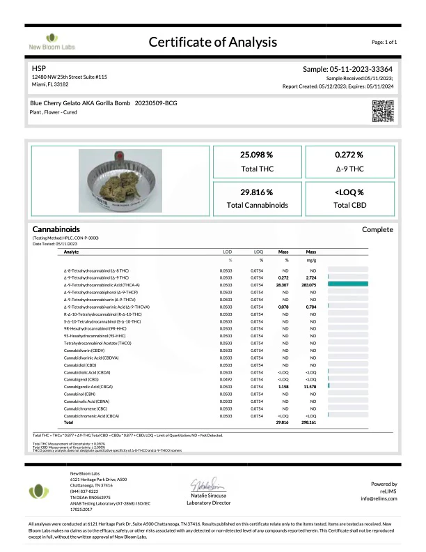 HABIT: PREMIUM THCA PRE-ROLLS - 2CT - Image 12