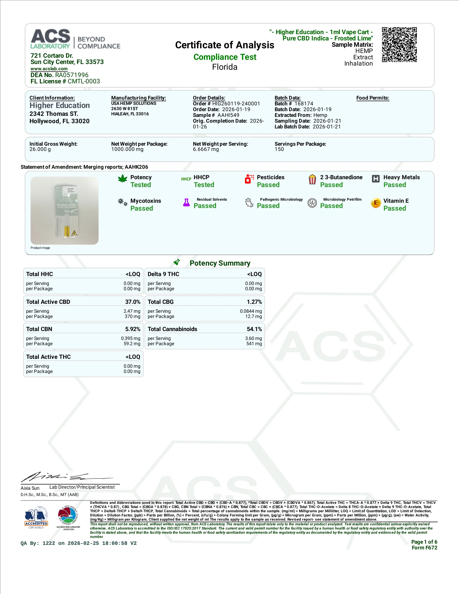 HIGHER EDUCATION - PURE CBD CARTRIDGE - 1G - Image 9