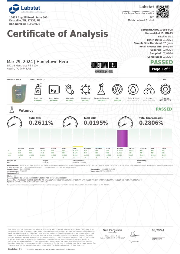 HOMETOWN HERO: UNWINDING + RELAXING DELTA 9 THC LIVE ROSIN GUMMIES (INDICA) - 250MG - Image 3