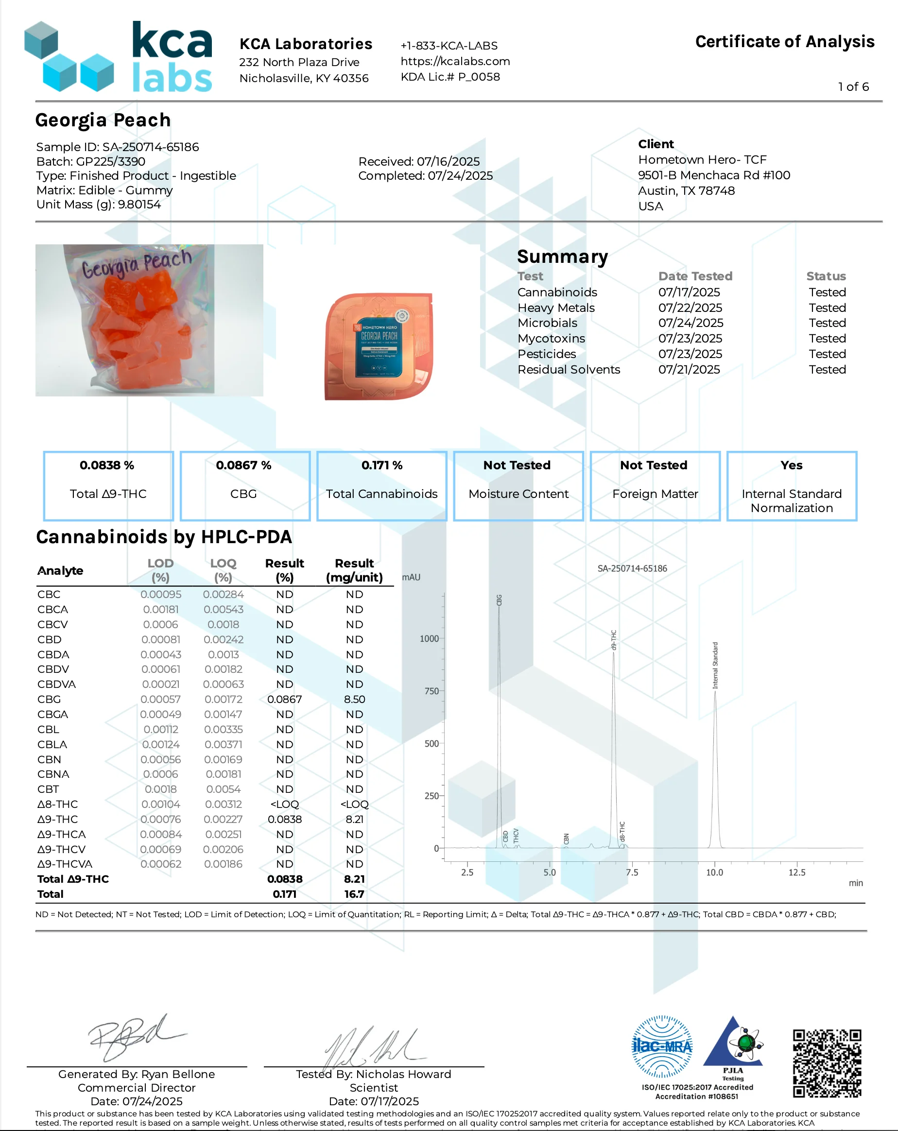 HOMETOWN HERO: GEORGIA PEACH FAST ACTING LIVE ROSIN THC + CBG GUMMIES - 10CT - Image 3