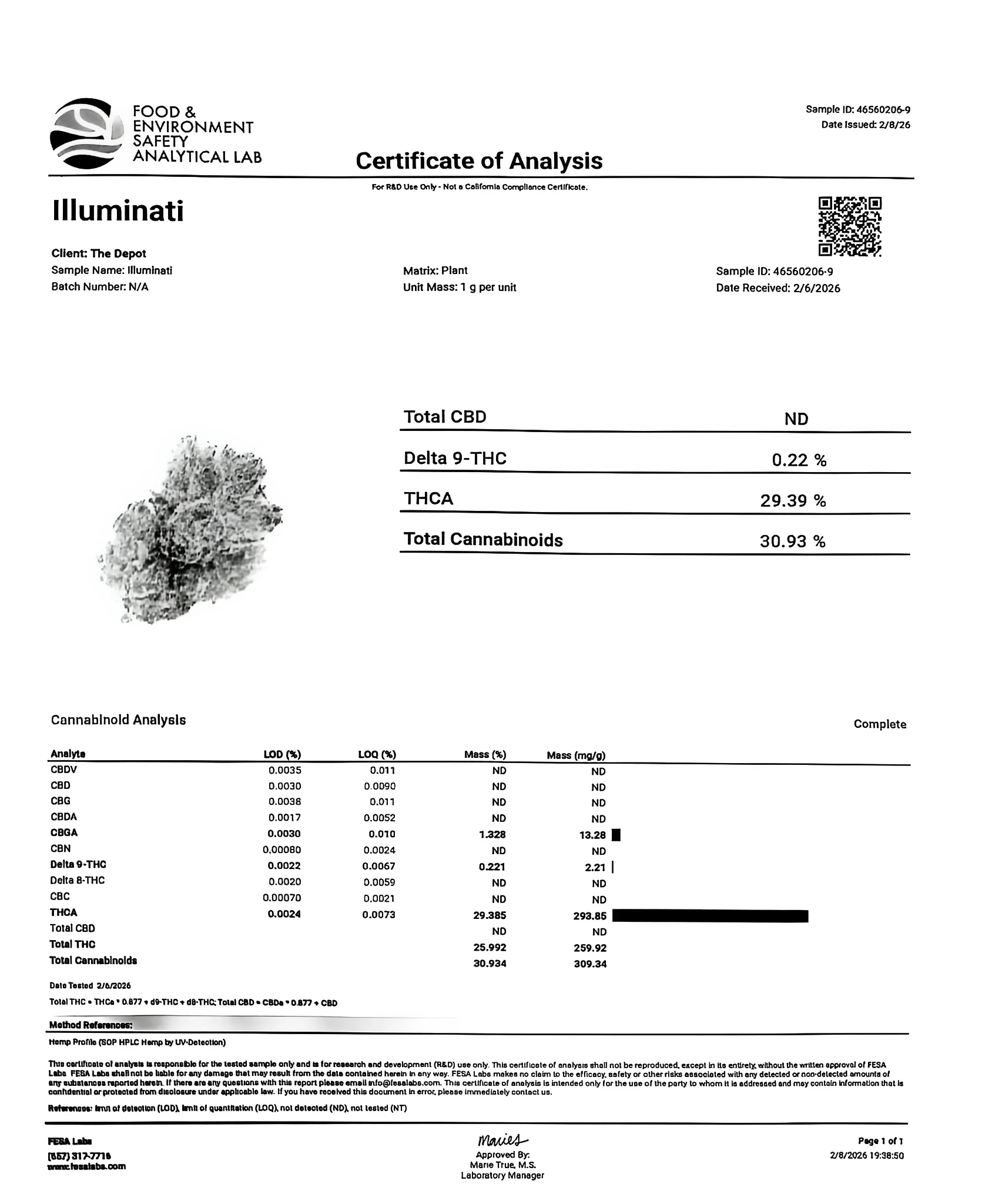 HOUSE THC-A FLOWER - SALE OUNCE (SATIVA/HYBRID/INDICA) - Image 19