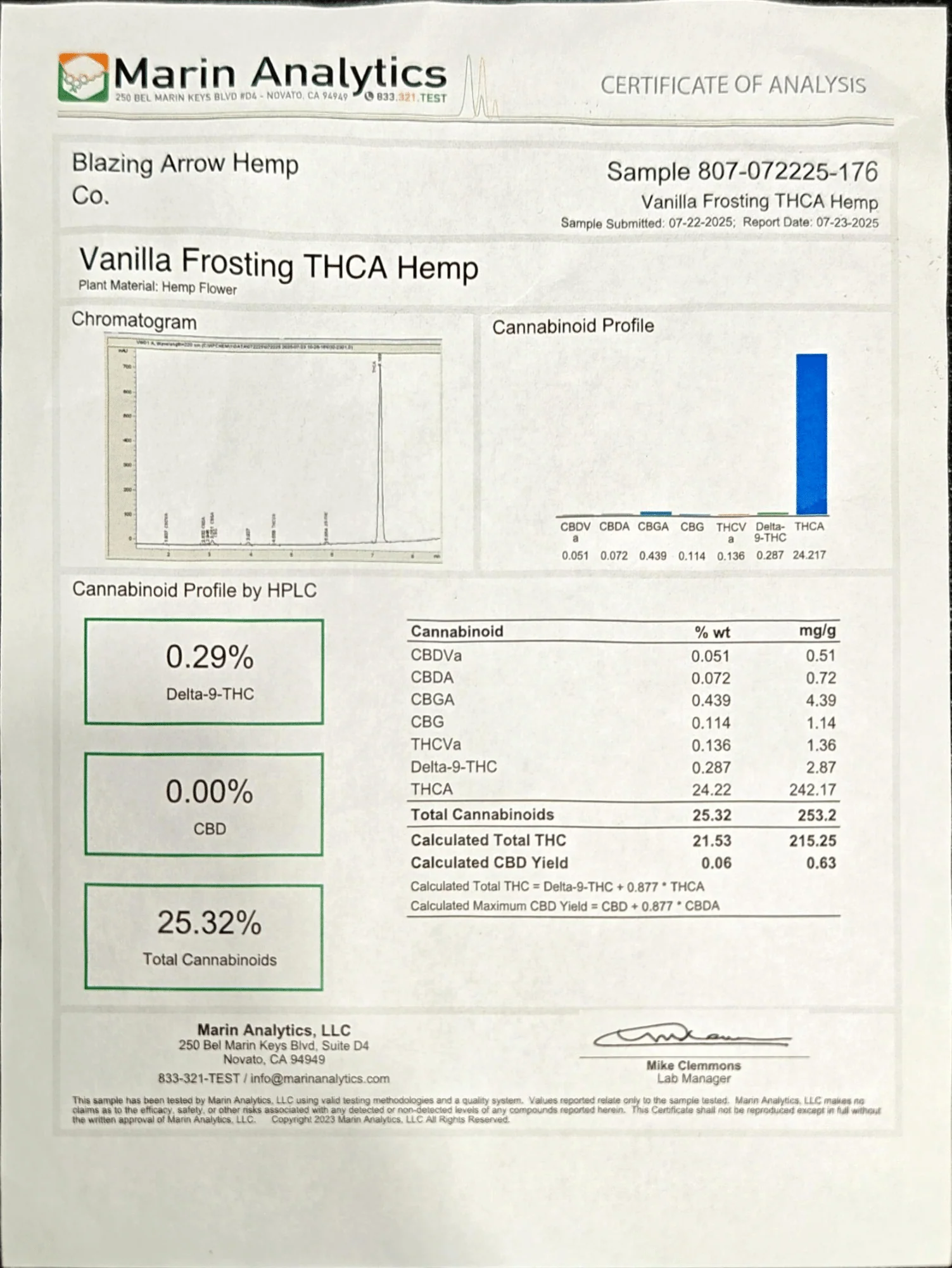 HOUSE THC-A FLOWER - VANILLA FROSTING (HYBRID) - Image 2