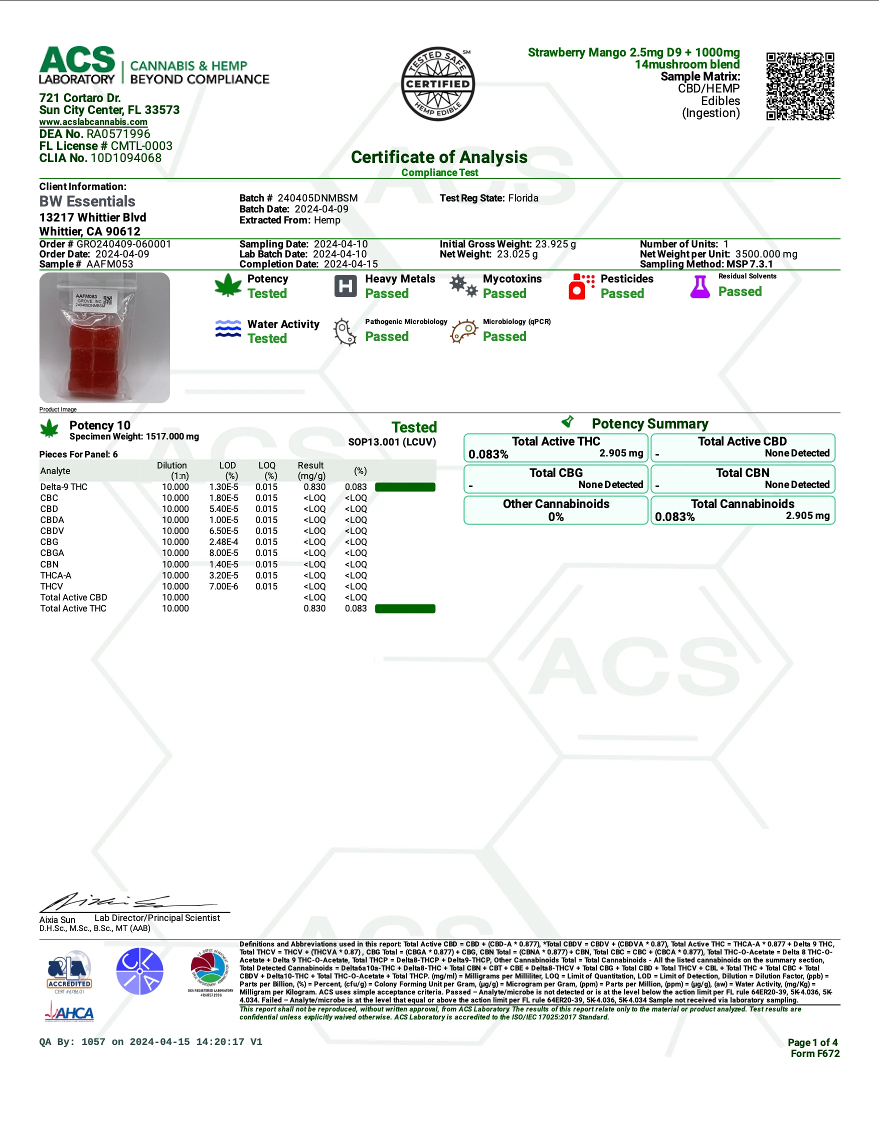 MCRO: ALL DAY MICRODOSE GUMMIES - 10CT - Image 2