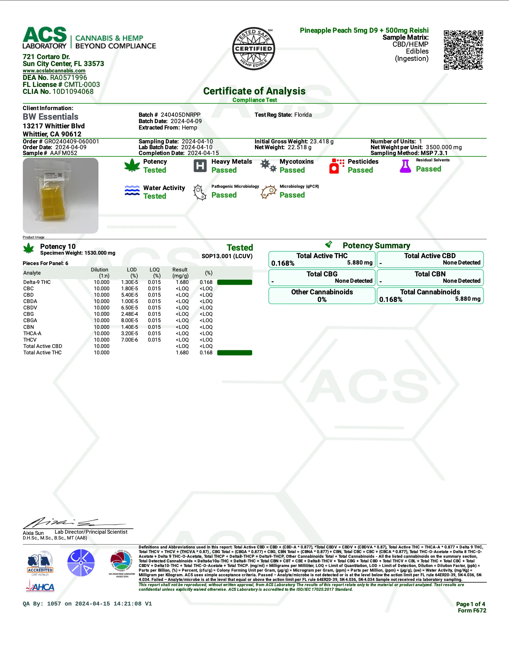 MCRO: CALM DOWN MICRODOSE GUMMIES - 10CT - Image 2
