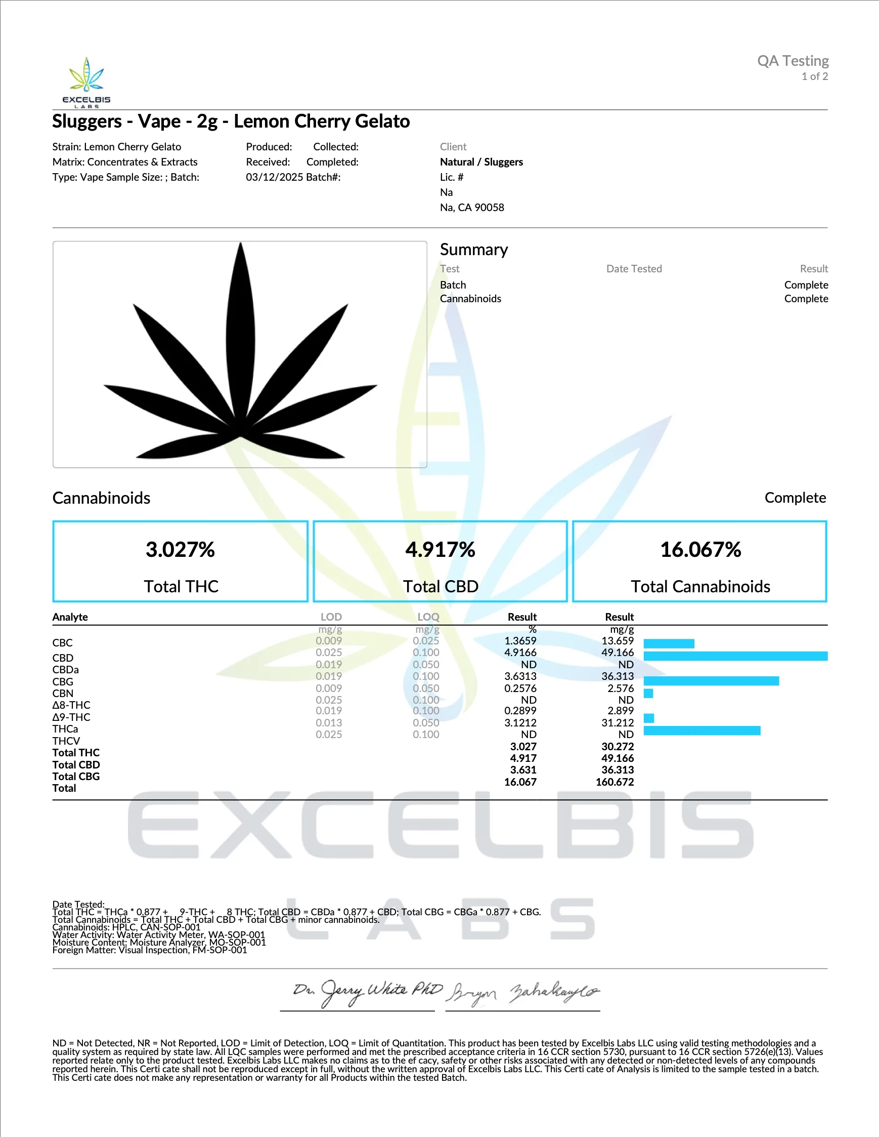 SLUGGERS HIT: EXOTIC CALIFORNIA VAPORIZER - 2G - Image 16