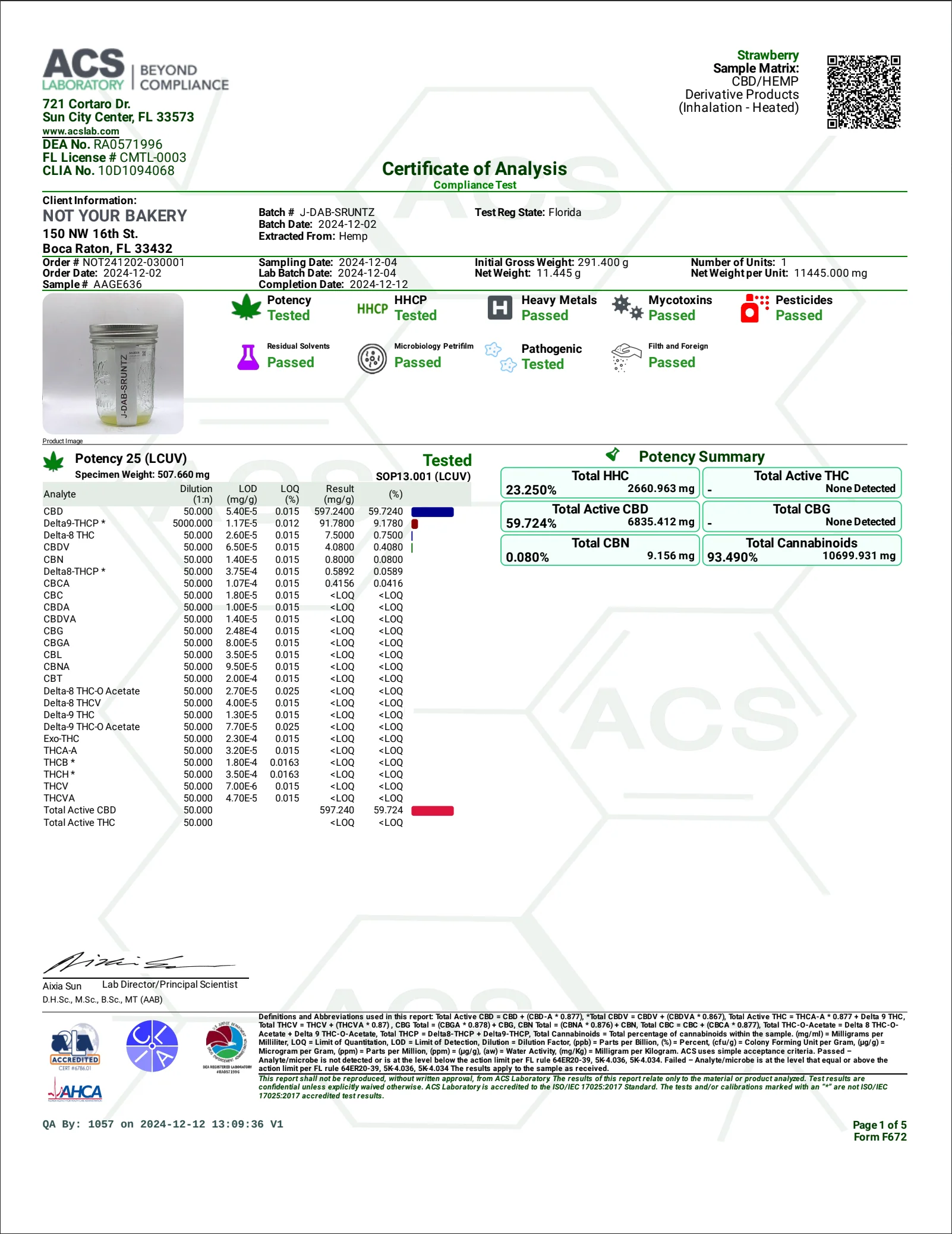 NYB: HIGHLY POTENT JELLY THCP DABS - 3G - Image 3