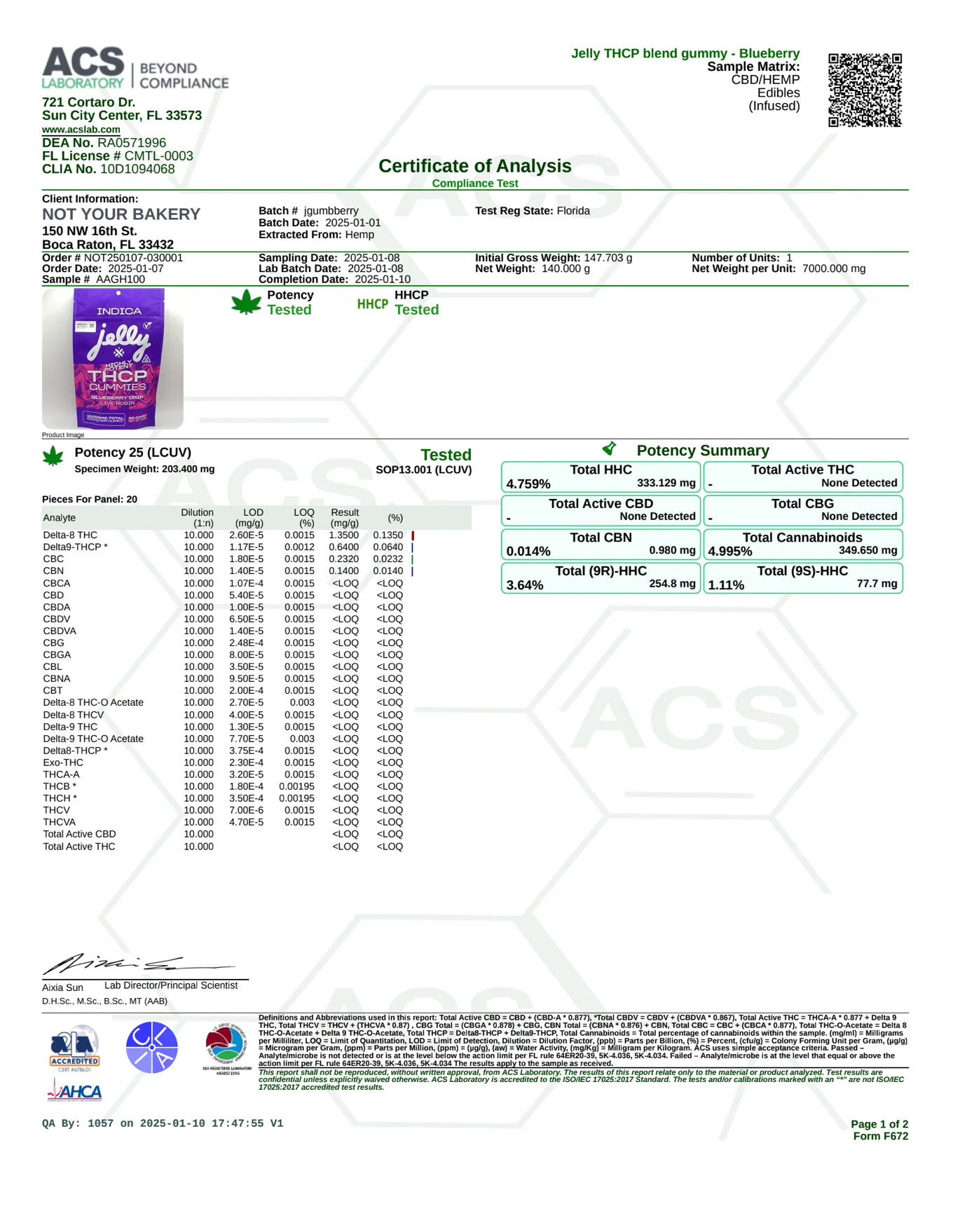 NYB: HIGHLY POTENT JELLY THCP GUMMIES - 10,000MG - Image 5