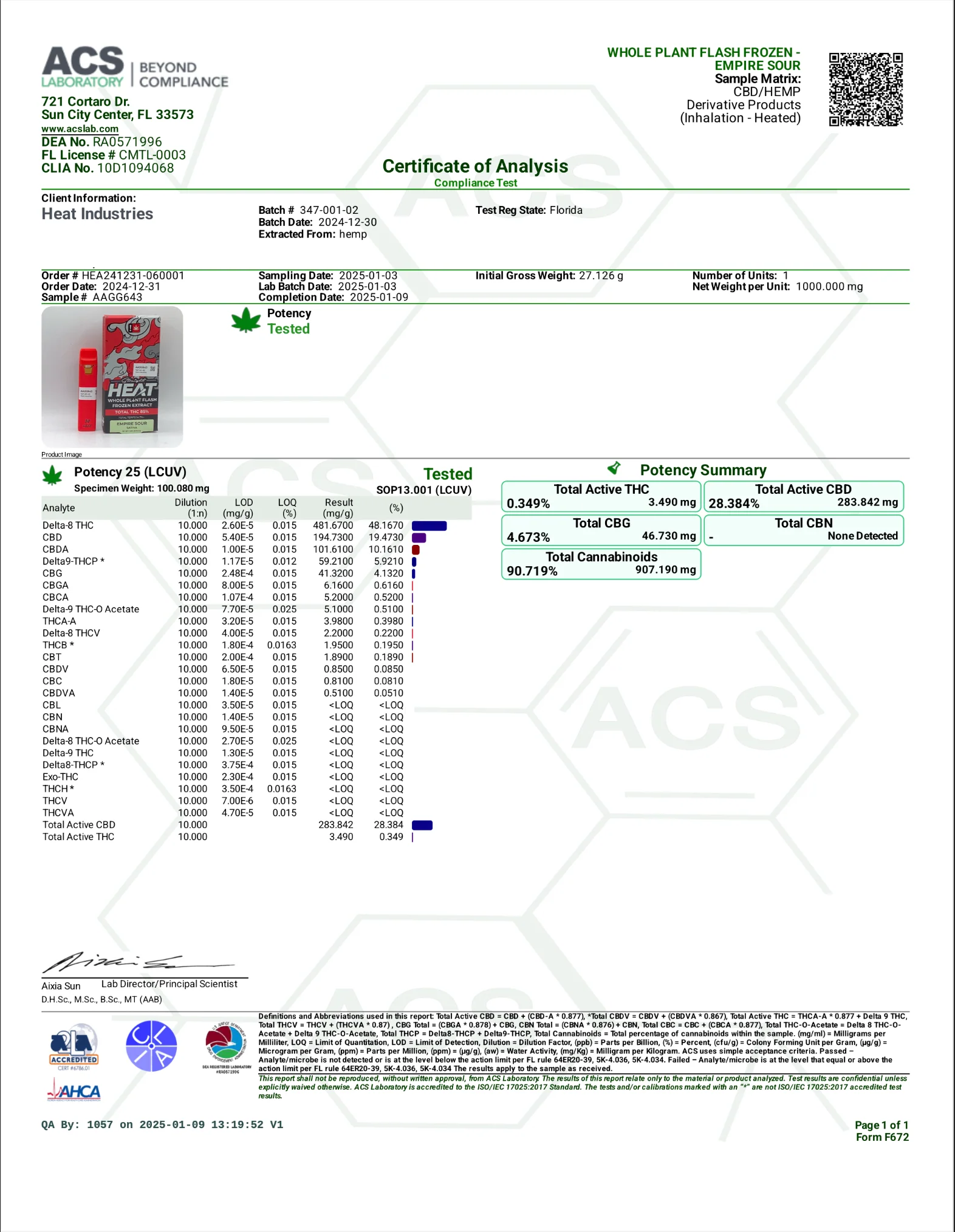 STRAIGHT HEAT: WHOLE PLANT FLASH FROZEN EXTRACT - 1G - Image 10