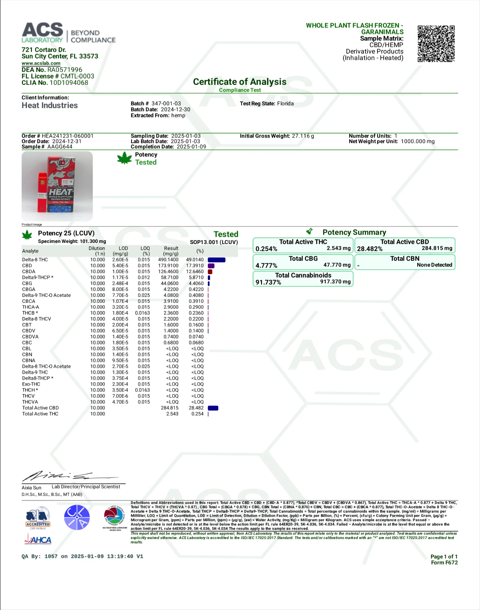 STRAIGHT HEAT: WHOLE PLANT FLASH FROZEN EXTRACT - 1G - Image 7