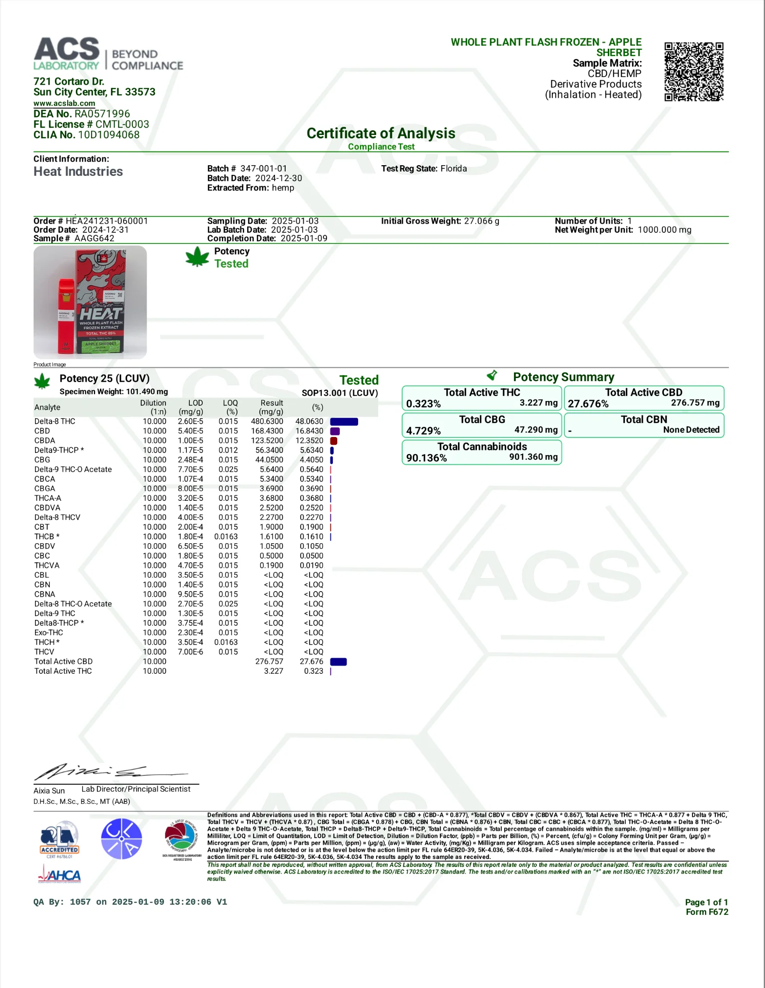 STRAIGHT HEAT: WHOLE PLANT FLASH FROZEN EXTRACT - 1G - Image 9
