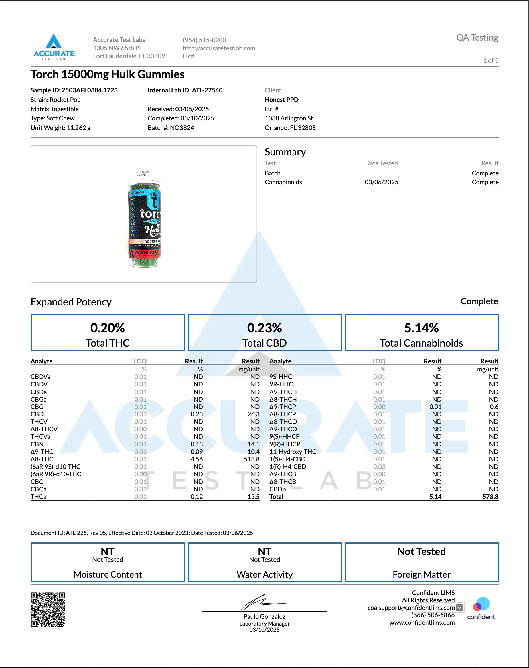 TORCH: LIVE RESIN DELTA-9 THC + THCP HULK GUMMIES - 15,000MG - Image 18