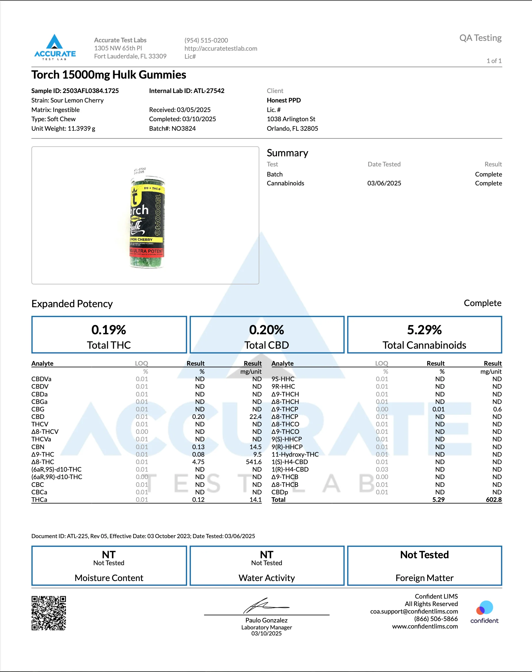 TORCH: LIVE RESIN DELTA-9 THC + THCP HULK GUMMIES - 15,000MG - Image 19