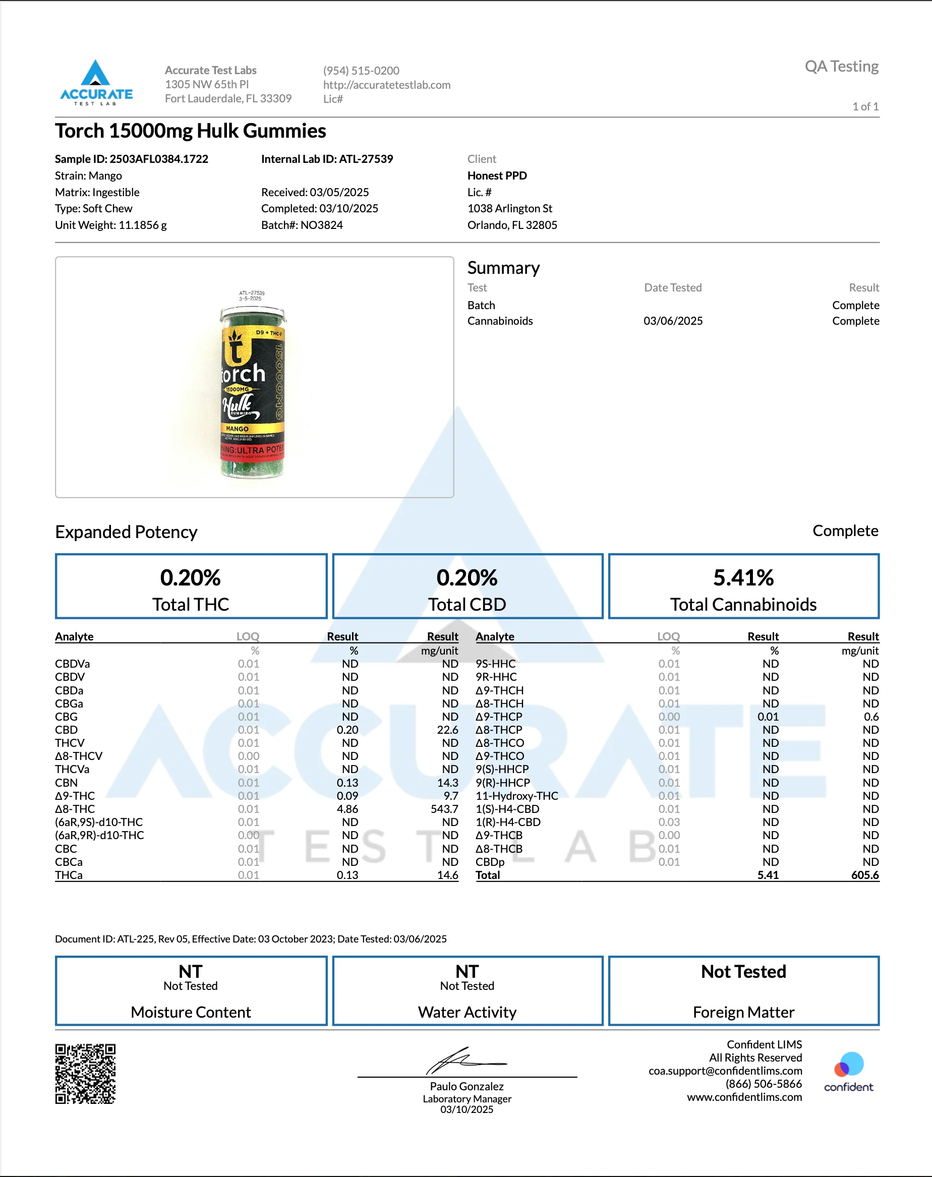 TORCH: LIVE RESIN DELTA-9 THC + THCP HULK GUMMIES - 15,000MG - Image 20