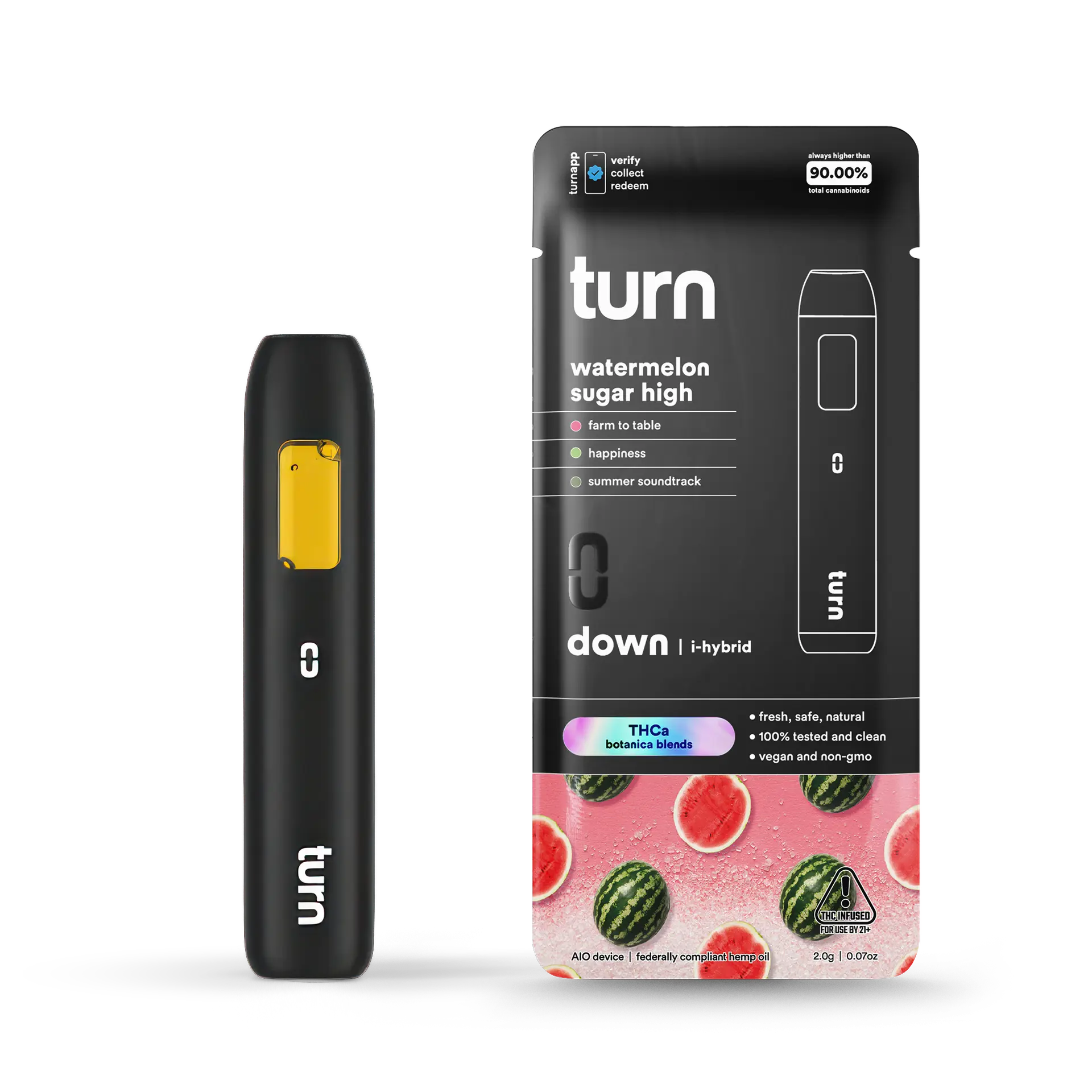 TURN: THCA BOTANICA DISPOSABLE - 2G - Image 15